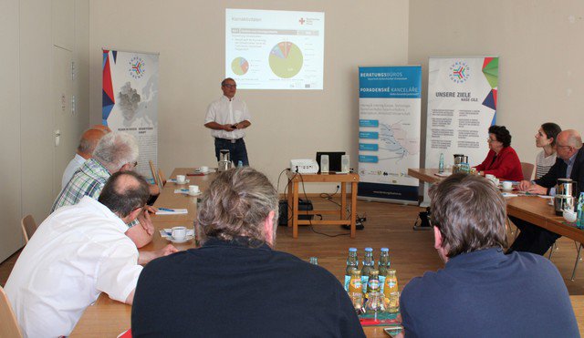 Manfred Maurer beim Vortrag über den grenzüberschreitenden Rettungsdienst